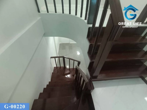 ขายบ้านทาวน์เฮ้าส์ 2 ชั้น หมู่บ้านนันทนากาเด้น บางปลา สมุทรปราการ รูปที่ 10