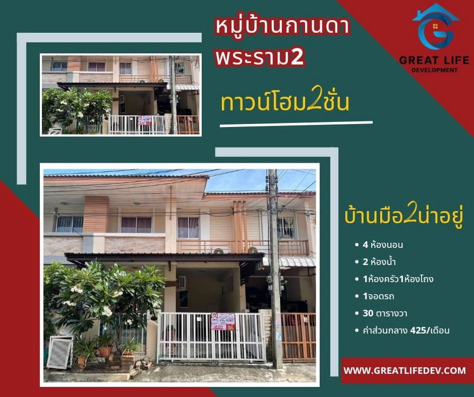 ขายทาวน์โฮมกานดาริมคลอง3ซอย13 รูปที่ 1