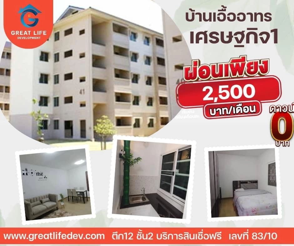 ขายบ้านเอื้ออาทรเศรษฐกิจ1 รูปที่ 1